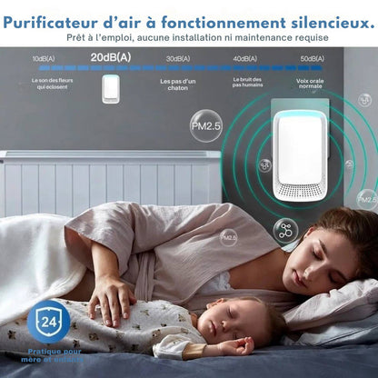 Éliminez les odeurs d'animaux, les squames et les poils dans l'air, gardez votre maison plus fraîche en seulement 30 minutes.